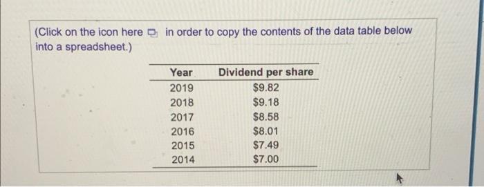 Personal Finance Problem Over the past 6 years, Elk County Telephone has