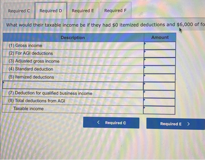 20 years and have four children (no children under age 6 at