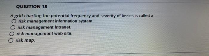  QUESTION 18 A grid charting the potential frequency and severity of