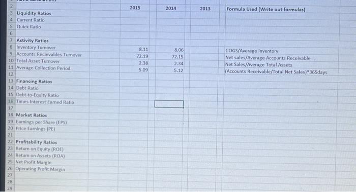 Period 3. Using the data from the Income Statement and Balance Sheet,