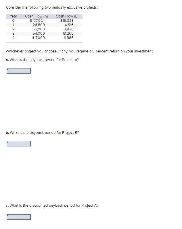 Consider the following two mutually exclusive projects: Year Cash Flow (A)