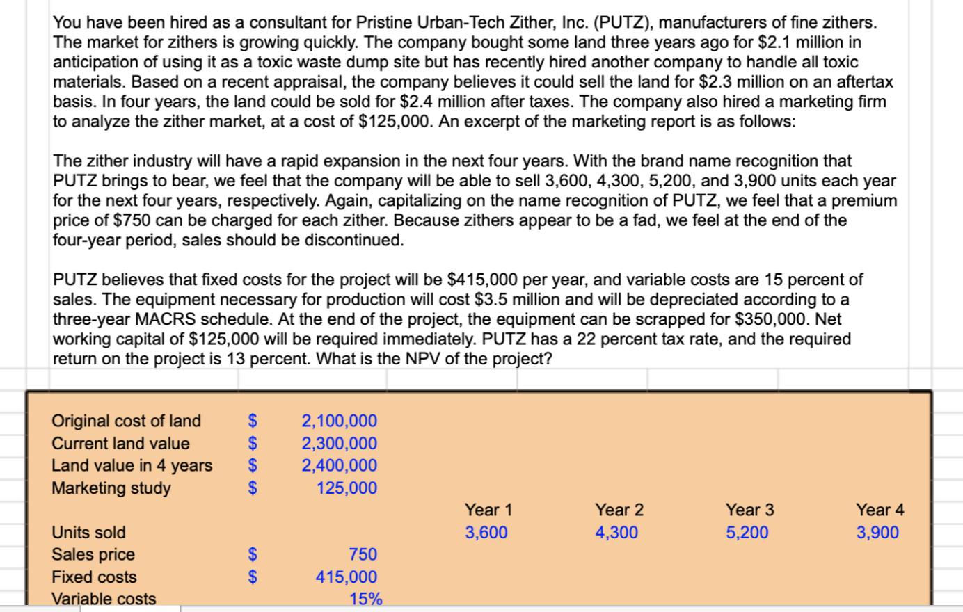  PLZ WRITE DOWN FORMULAS You have been hired as a consultant