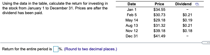 Dividend Using the data in the table, calculate the return for
