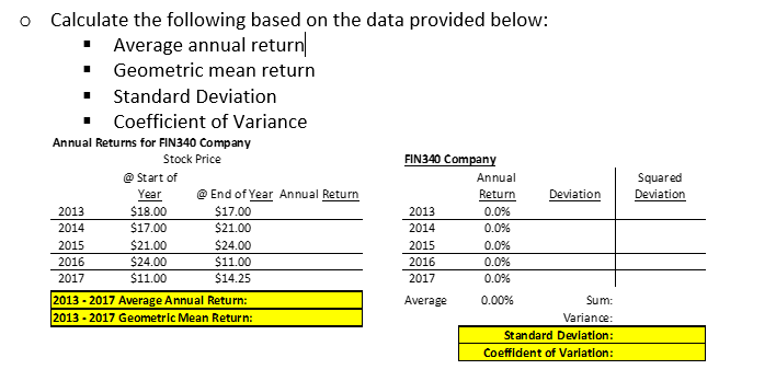  Calculate the following based on the data provided below: Average annual