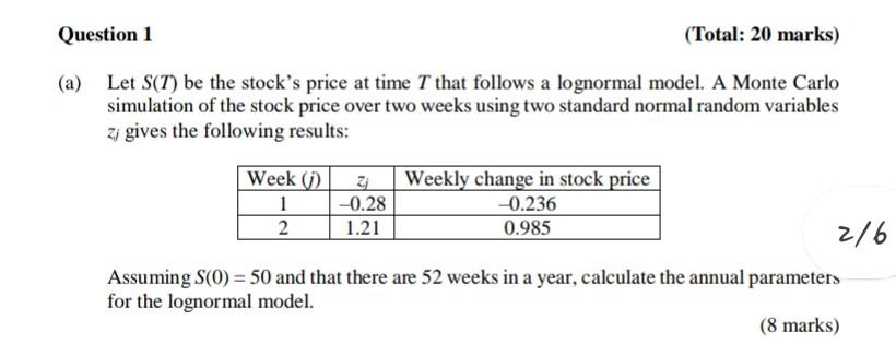 Question 1 (Total: 20 marks) (a) Let S(T) be the stock's
