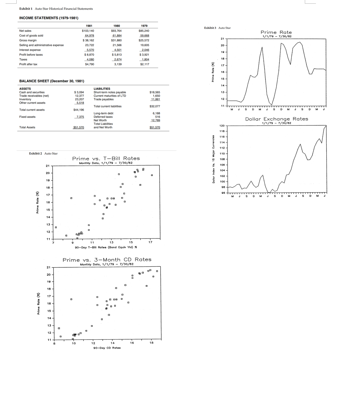  PLEASE NOTE THAT I HAVE TROUBLE GETTING THE CORRECT ANSWERS. THIS
