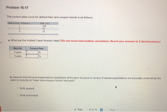  Problem 15-17 The current yleld curve for default-free zero-coupon bonds is