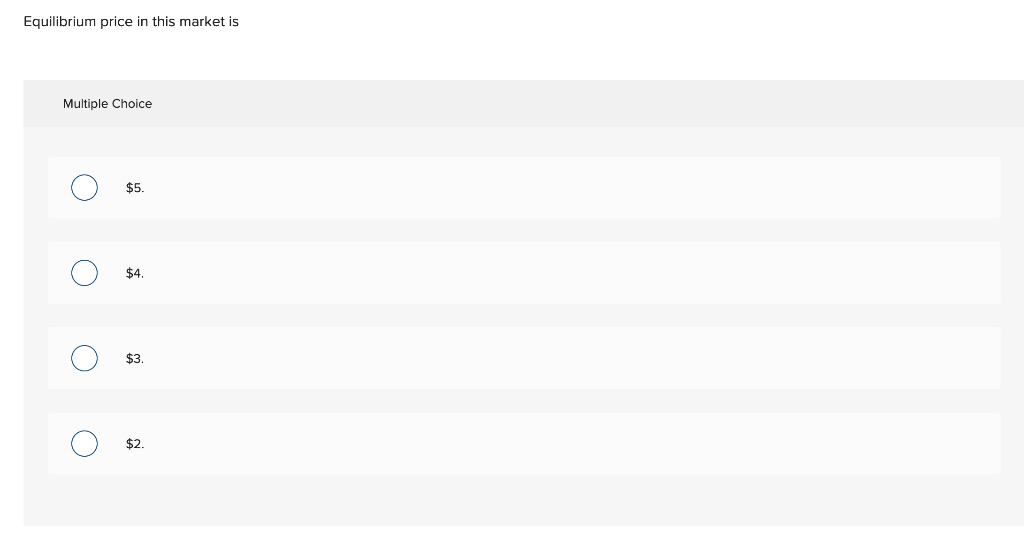 for wheat. Bushels Demanded Per Month Price Per Bushel $ 5 Bushels