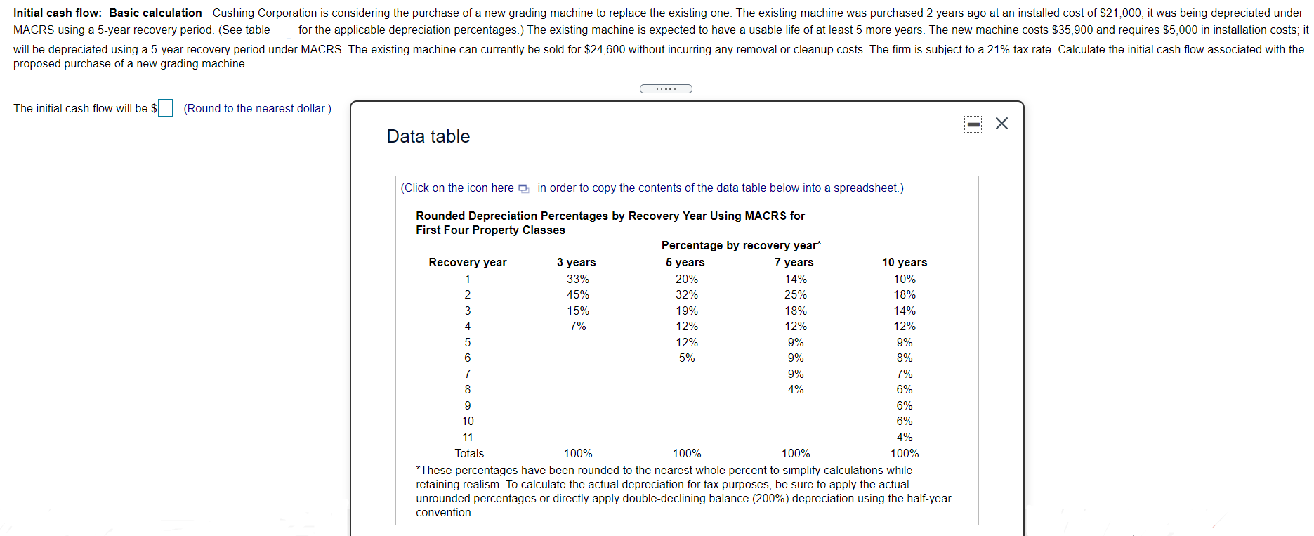  Initial cash flow: Basic calculation Cushing Corporation is considering the purchase