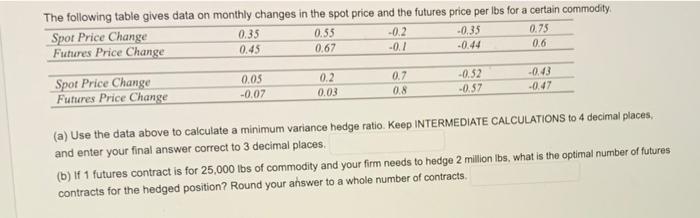 help solve The following table gives data on monthly changes in the