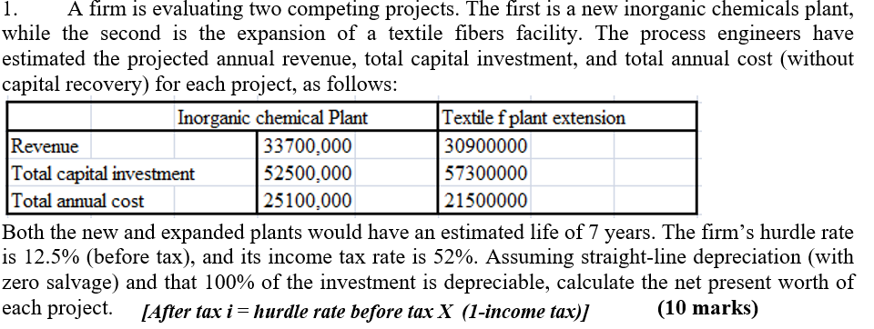 Answer quickly for thumbs up 1. A firm is evaluating two competing