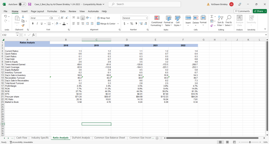  Based on your analysis, what are the key risks and opportunities