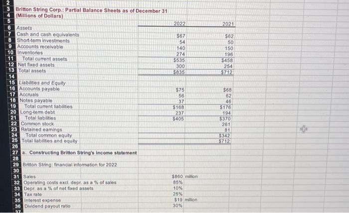 fill out all the green boxes Britton String Corp.: Partial Balance Sheets