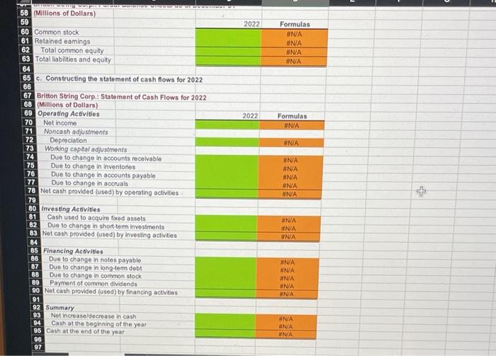 Ending December 31, 2022 39 (Militons of Dollars) 54 b. Finding the