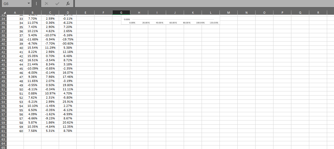  YaungUsing the orovidprovide data and solver in excel draw an efficient
