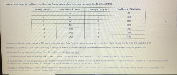 Please answer steps A- E thank you. The table below shows the