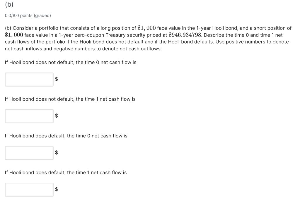 2021 23:00 +08 (a) 0.0/4.0 points (graded) Hooli Inc. issues a zero