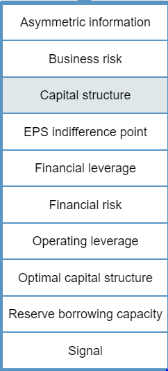 down box: with options of :fixed or variable The level and nature