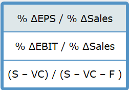 future conditions and prospects, compared to outsiders, such as external investors, creditors,