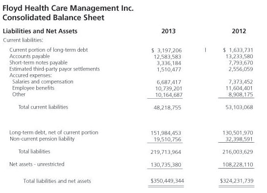 (1) Comparing the two companies, which do you think is in a