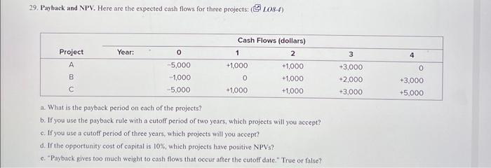  29. Payhack and NPV. Here are the expected cash flows for