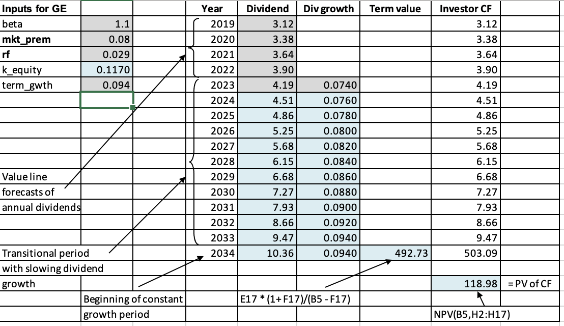NOT KNOW HOW TO ANSWER. PLEASE ALSO DISPLAY THE ANSWERS IN AN