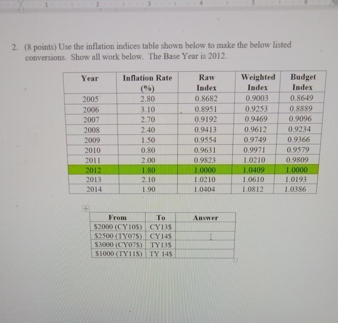 cost analysis 2. (8 points) Use the inflation indices table shown below