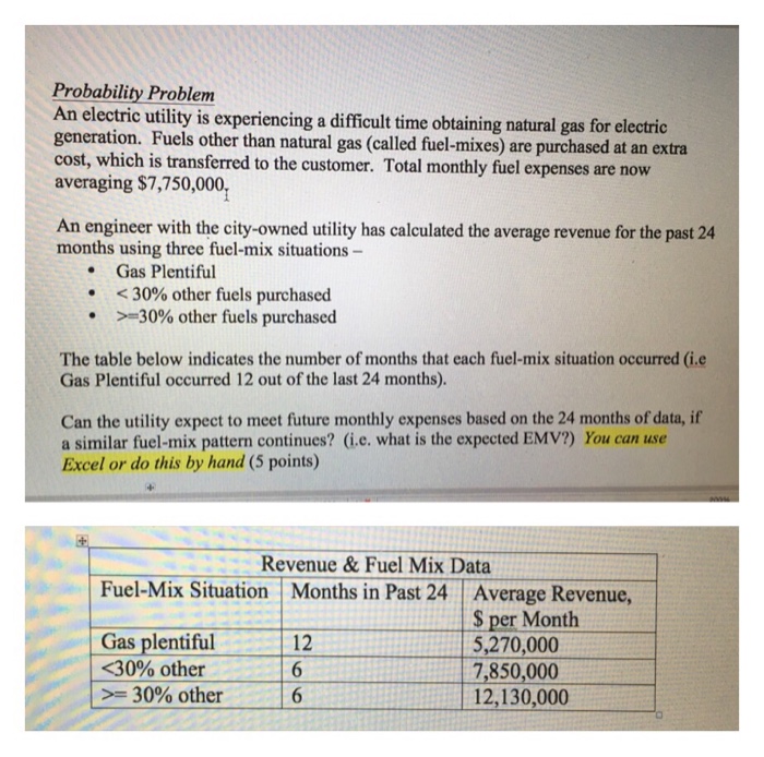 An electric utility is experiencing a difficult time obtaining natural gas