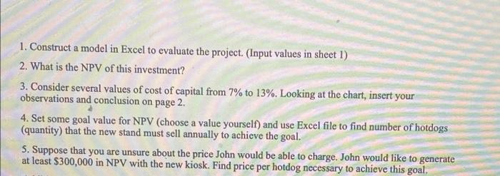 Avenue. John's market research shows that the clientele is young professionals, typically