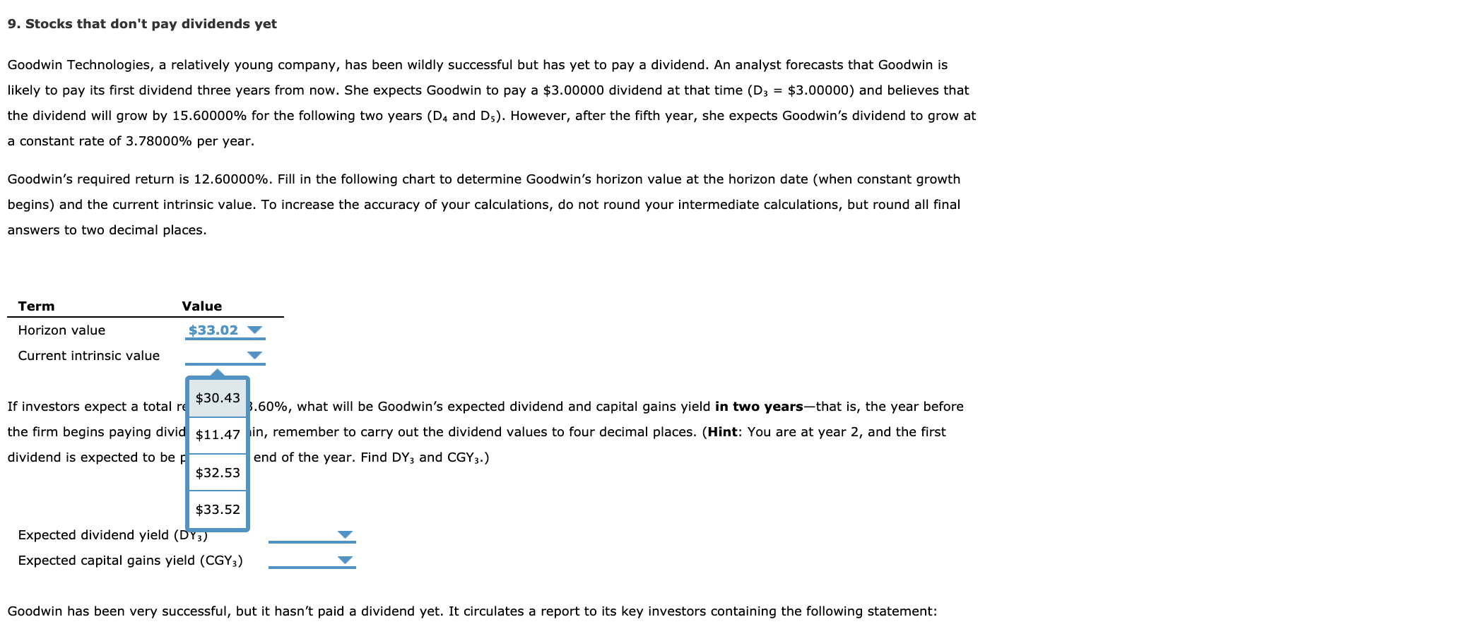 young company, has been wildly successful but has yet to pay a