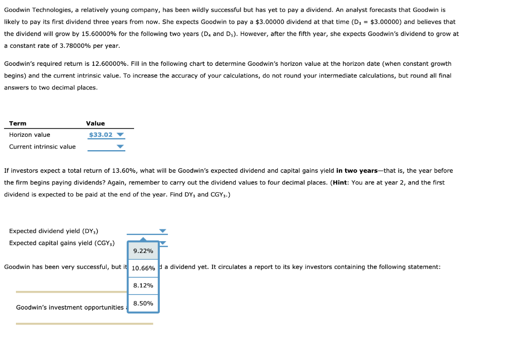 dividend. An analyst forecasts that Goodwin is likely to pay its first