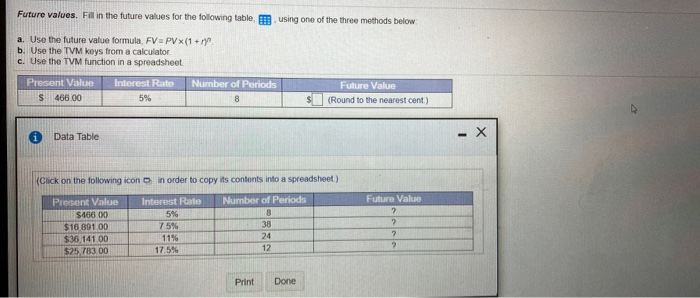  Future values. Fill in the future values for the following table,
