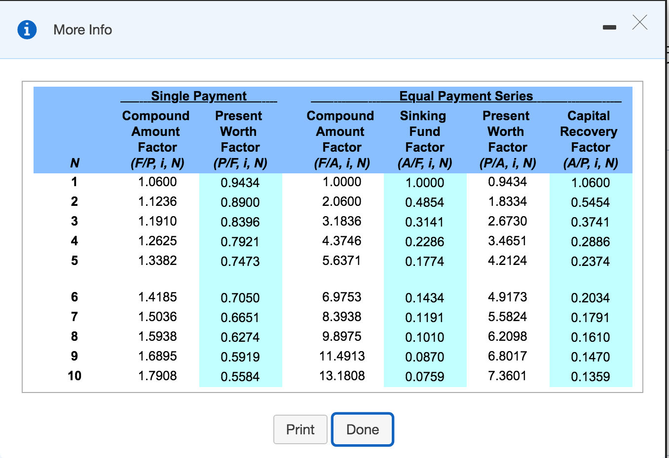 of engine systems for use in its planes. Each has the same