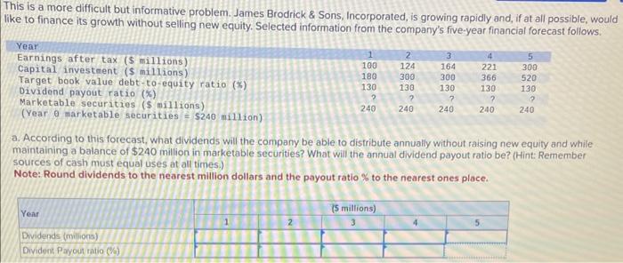 please use detailed step by step for easy comphenion. his is a
