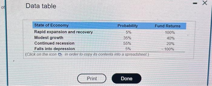 tapid expinsion Data table Data table (Related to Checkpoint 8.1) (Computing the