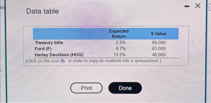 investments form ber grandparents when she turned 21 years of age The