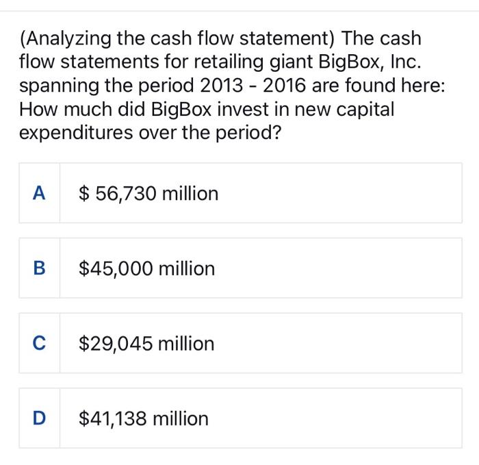  (Analyzing the cash flow statement) The cash flow statements for retailing