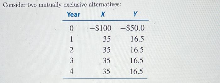  Consider two mutually exclusive alternatives: 4. Consider two mutually exclusive alternatives: