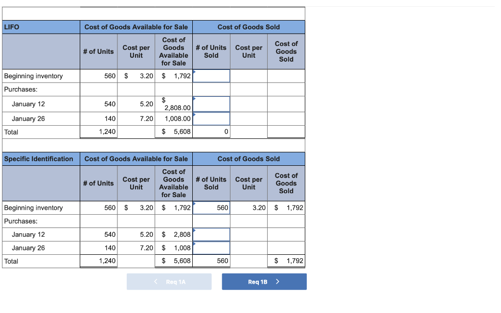 questions displayed below.] At the end of January of the current year,
