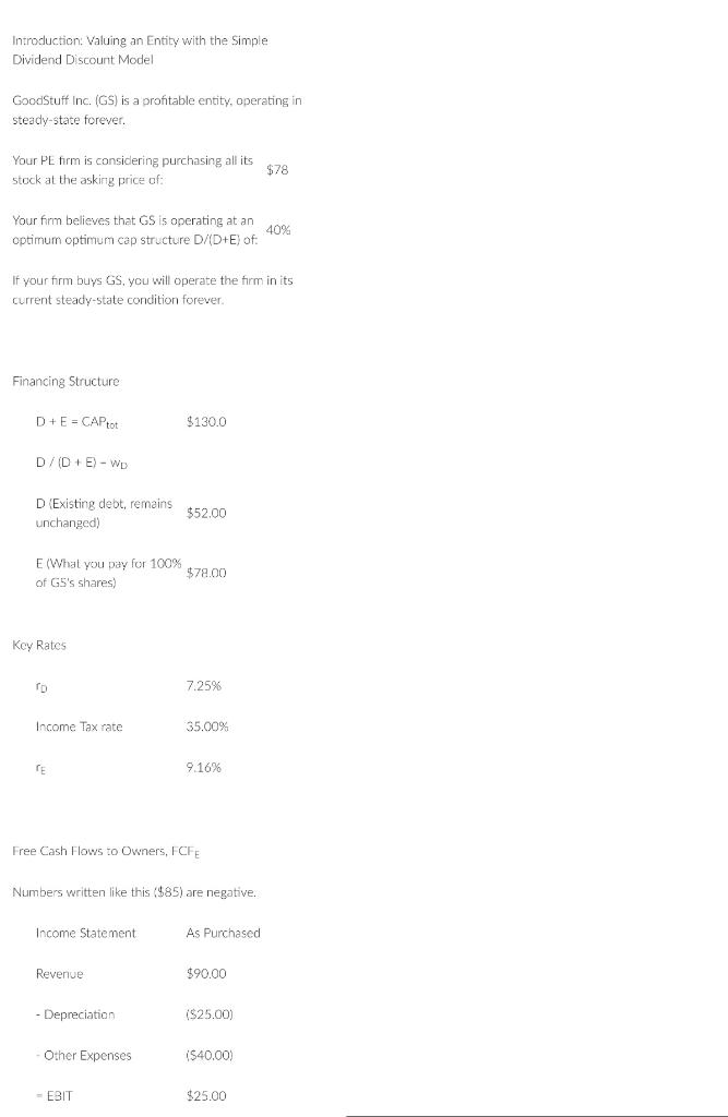  Introduction: Valuing an Entity with the Simple Dividend Discount Model GoodStuff