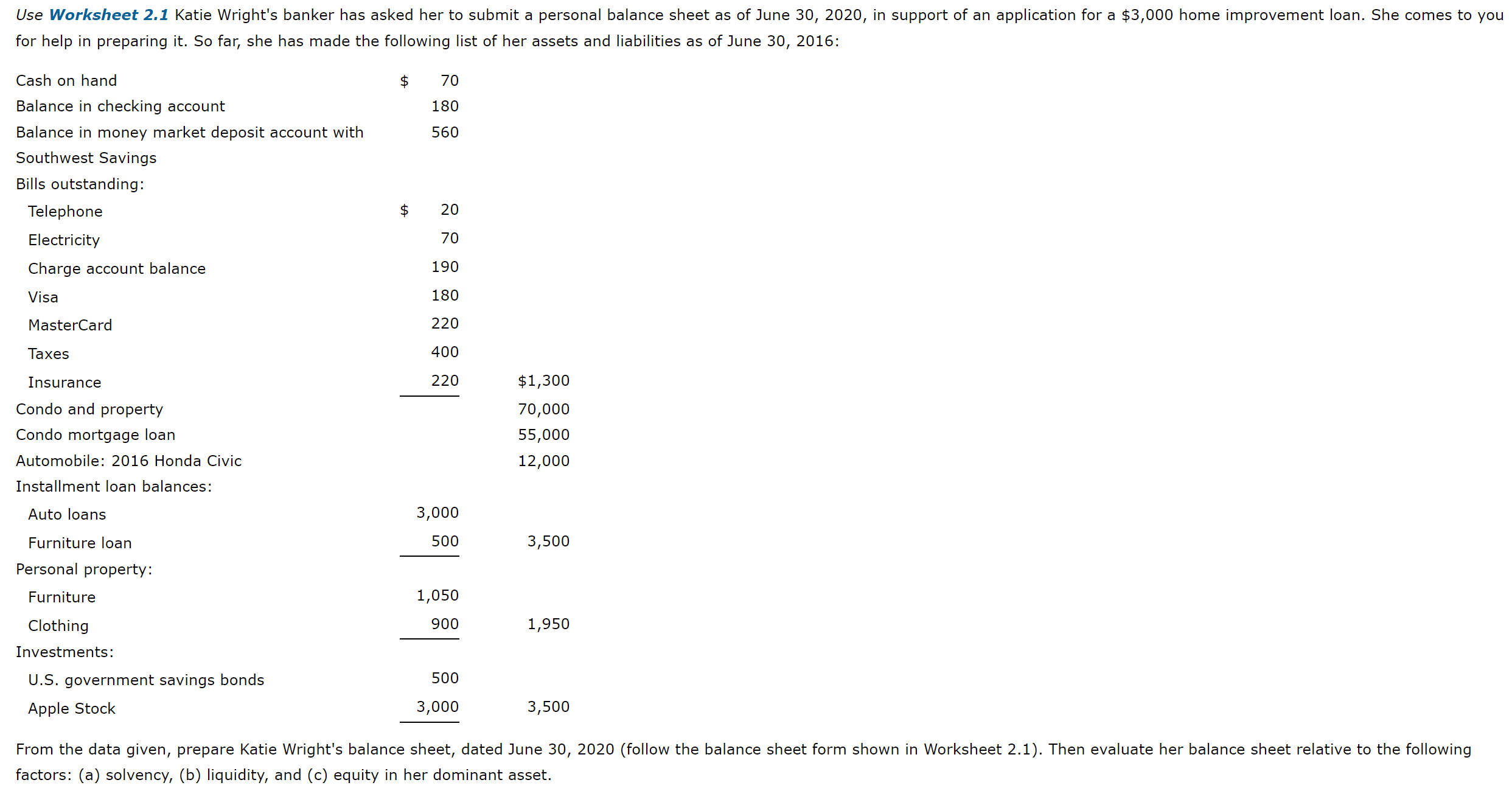 for help in preparing it. So far, she has made the