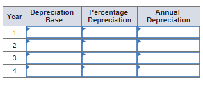 for $60,000. The equipment falls into the five-year category for MACRS depreciation