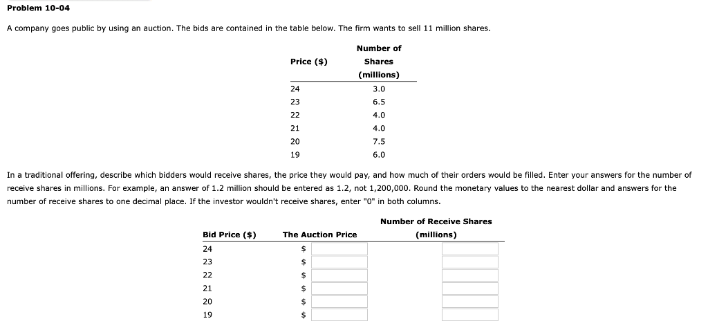Problem 10-04 A company goes public by using an auction. The