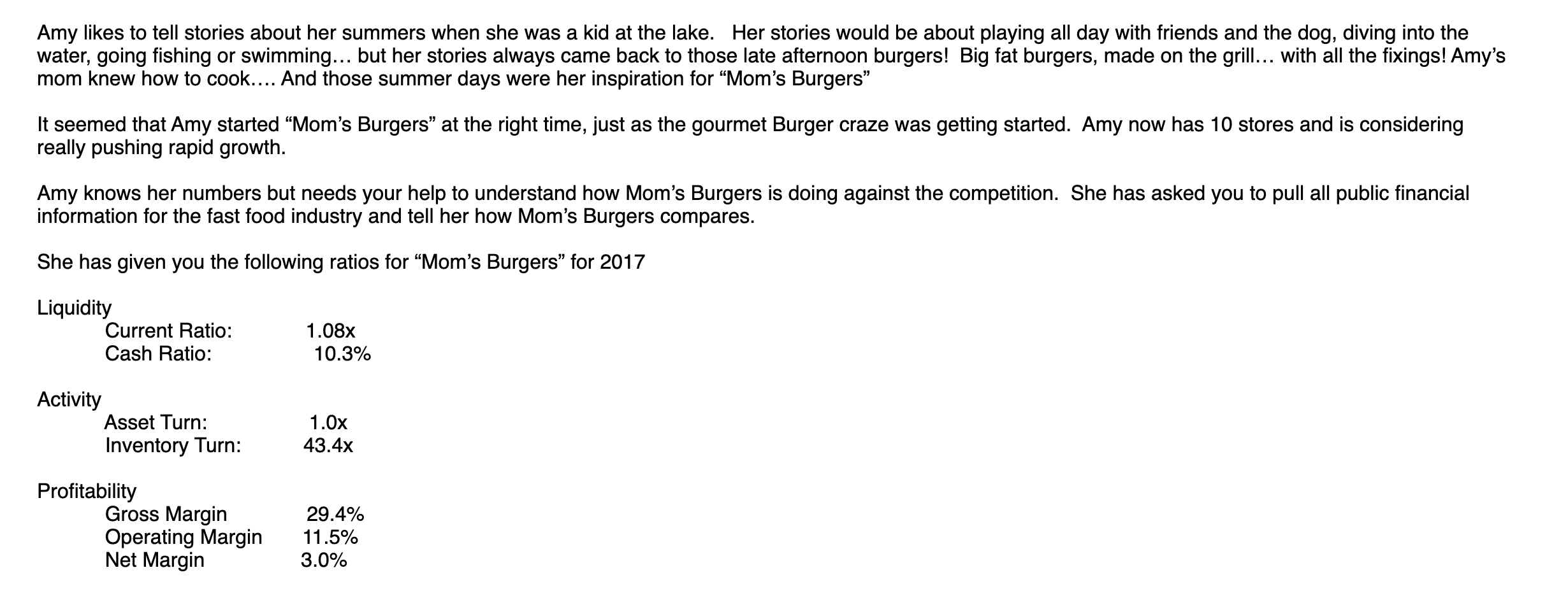 1. Review all the materials associated with completing this assignment (Before you