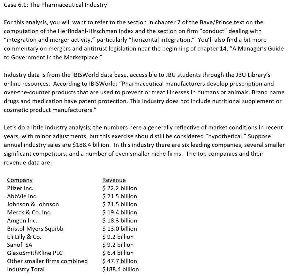  Case 6.1: The Pharmaceutical Industry For this analysis, you will want