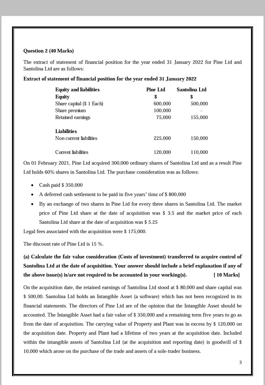 (14 Marks): (a) IFRS 5 requires certain conditions to be met before