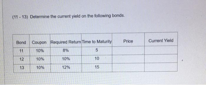 (11 - 13) Determine the current yield on the following bonds.