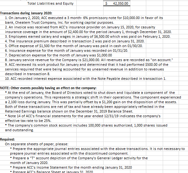 Sheet 12/31/19 $ Assets: Current Assets: Cash Accounts Receivable Prepaid Expenses Total