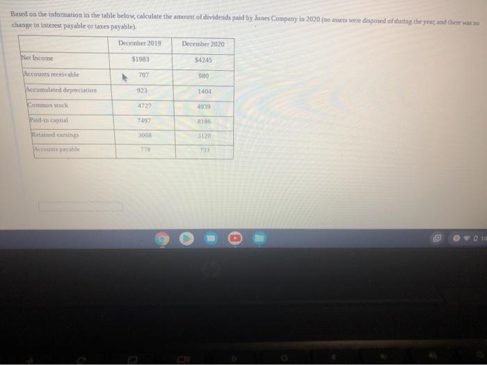  Based on the information in the table below.calculate the amount of