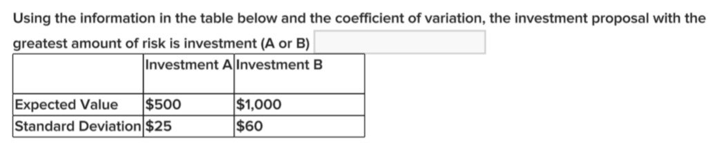 Using the information in the table below and the coefficient of